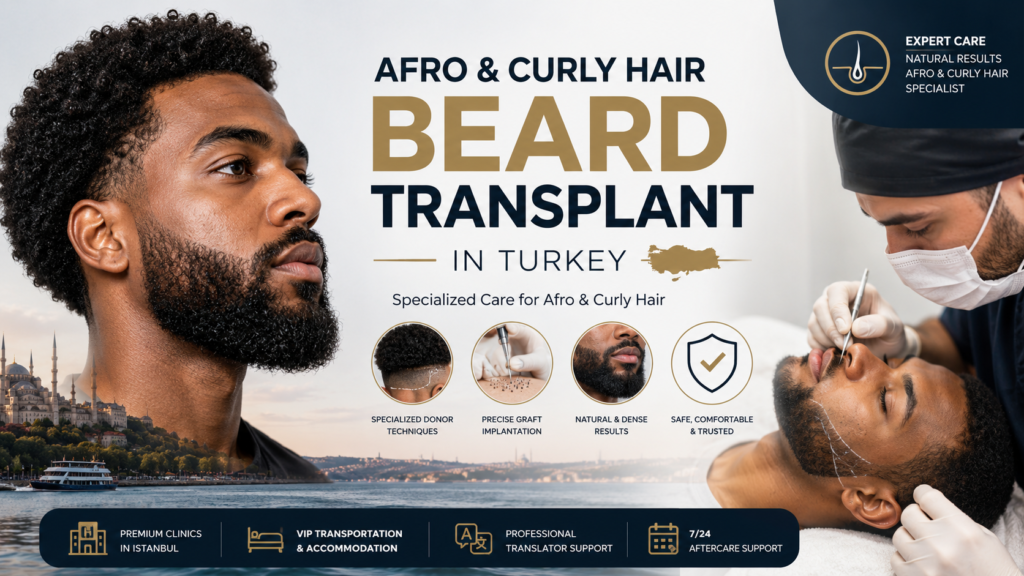 Afro & Curly Hair Beard Transplant in Turkey promotional banner featuring a Black man with naturally curly hair and a full beard, a specialist performing a beard transplant procedure, and highlights of advanced beard restoration techniques for Afro and curly hair patients in Turkey.